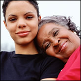 Mother-Daughter Relationships by Zodiac Sign