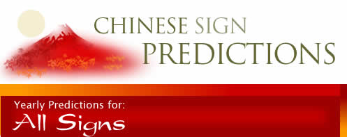 Chinese Sign Predictions