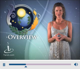 Free Video Horoscope