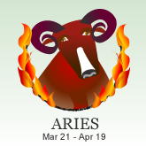 Aries 2012 Forecast