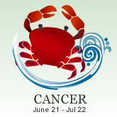 Cancer 2012 Yearly Forecast