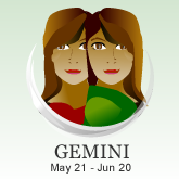 Gemini 2012 Yearly Forecast
