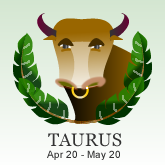 Taurus Yearly Free Forecast