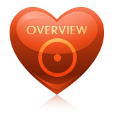 Weekly Love Horoscope
