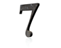 Numeroscope