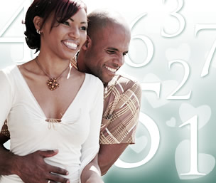 Dating Styles by Life Path Number | Numerology.