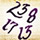 Birthday Numerology