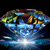 Gemstones of the Zodiac