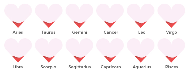 Weekend Love Horoscope