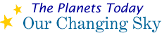 Planet Positions...Our Changing Sky