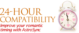 Horoscope compatibility