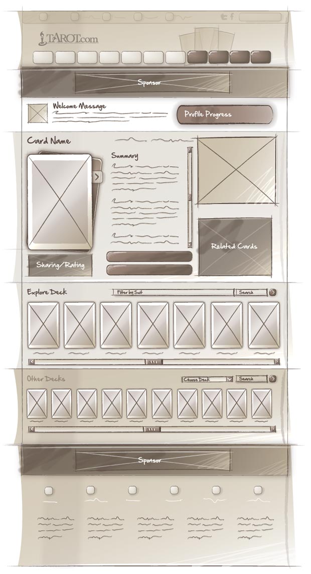 Browse Tarot Decks