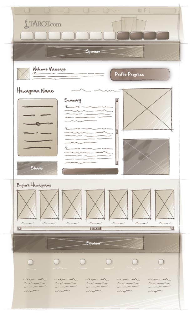 Browse Hexagrams