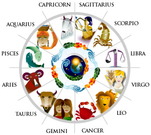 2009 forecast navigation.