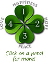 Consult the Clover