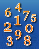 2010 Numerology Forecast from Hans Decoz