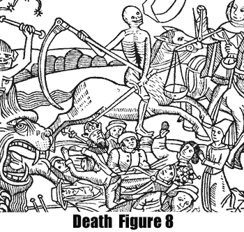 Death figure 8