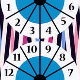 Astrology Houses