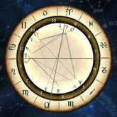 Angelina Jolie's Astrology