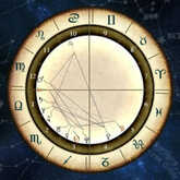 Britney Spears' Astrology