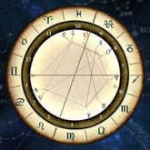 Drew Barrymore's Astrology