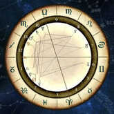 Oprah's Astrology