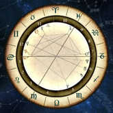 Robert Pattinson's Astrology
