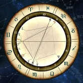 Sandra Bullock's Astrology | Tarot.com