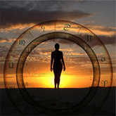 Reviewing Your Solar Return Chart
