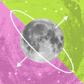 North and South Moon Nodes