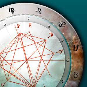 how to read astrology aspects