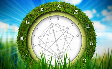Zodiac Signs Videos