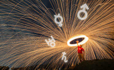 Weekly Astrology: March 9-15, 2015