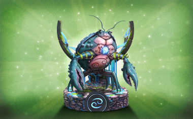 Cancer 2014 Career Horoscope