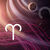 Saturn in Aries