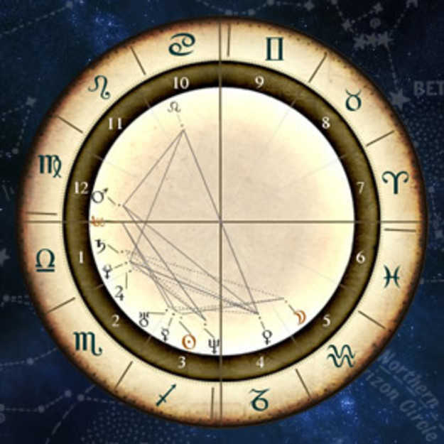 Britney spears astrology chart - optisapje