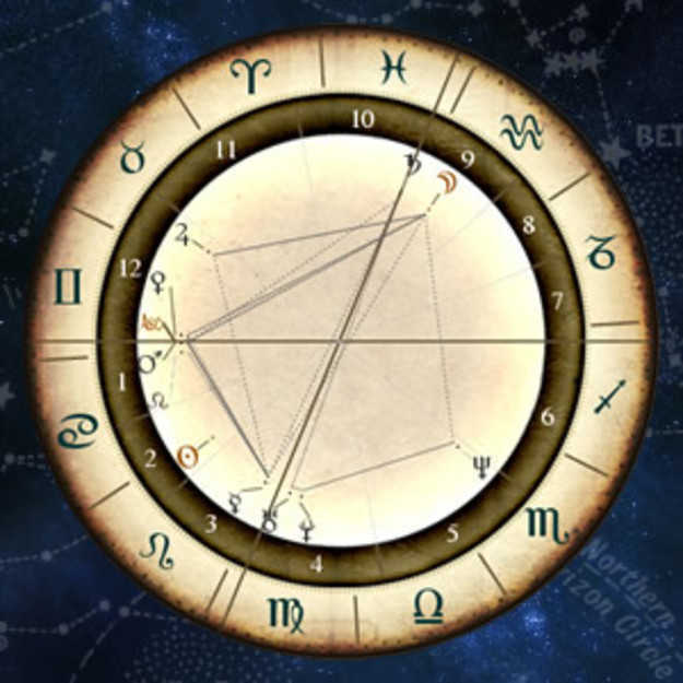 Bullock Birth Chart