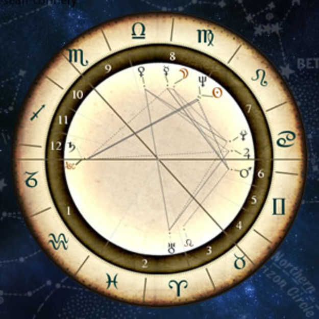 Sean Connery's Astrology | Tarot.com