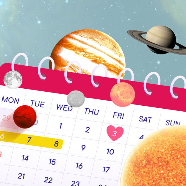 Planets And Days Of The Week