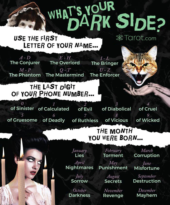 What's Your Dark Side Graphic