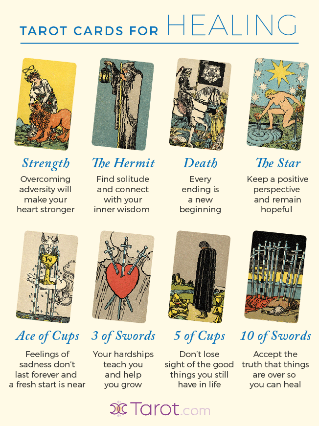 Tarot Cards for Healing