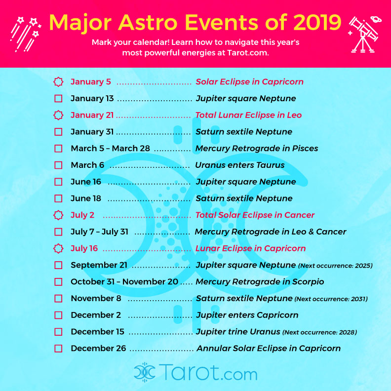 Read Your FREE 2019 Astrology and Numerology Predictions Now!