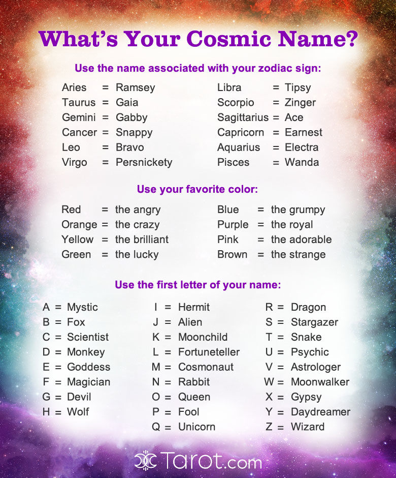 What's Your Cosmic Name?