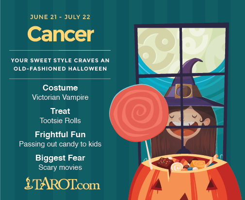 Cancer Halloween