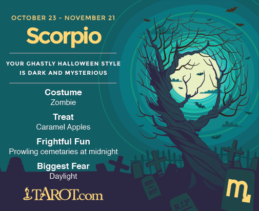 Scorpio Halloween