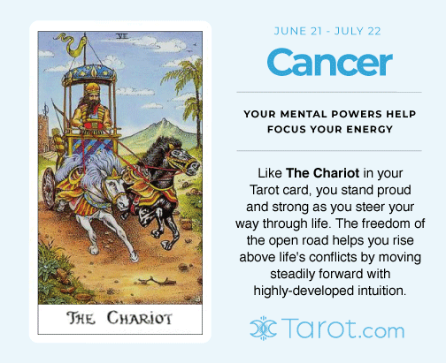 Cancer and The Chariot