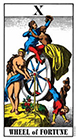 1jj-swiss - Wheel of Fortune