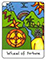 African Tarot