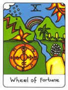 Wheel of Fortune Tarot card in African Tarot deck