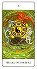 chinese - Wheel of Fortune